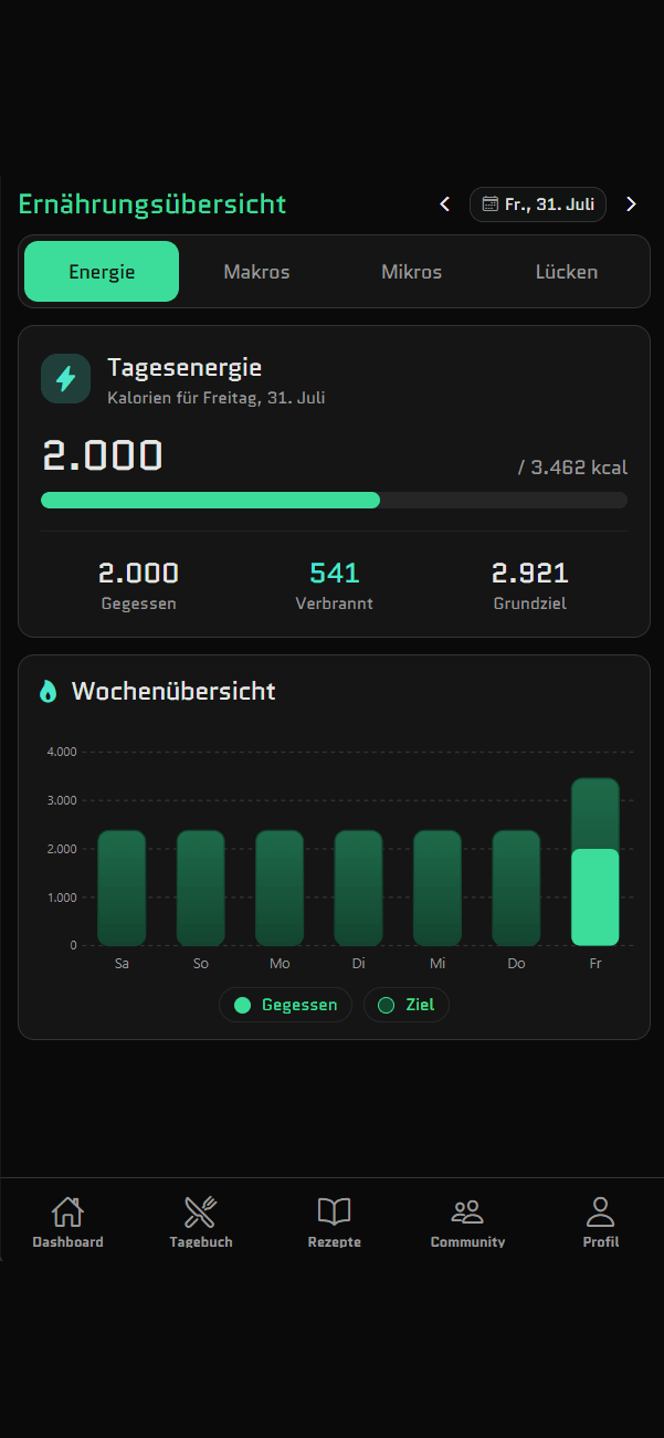 bessr App: Vorschläge für den Rest des Tages